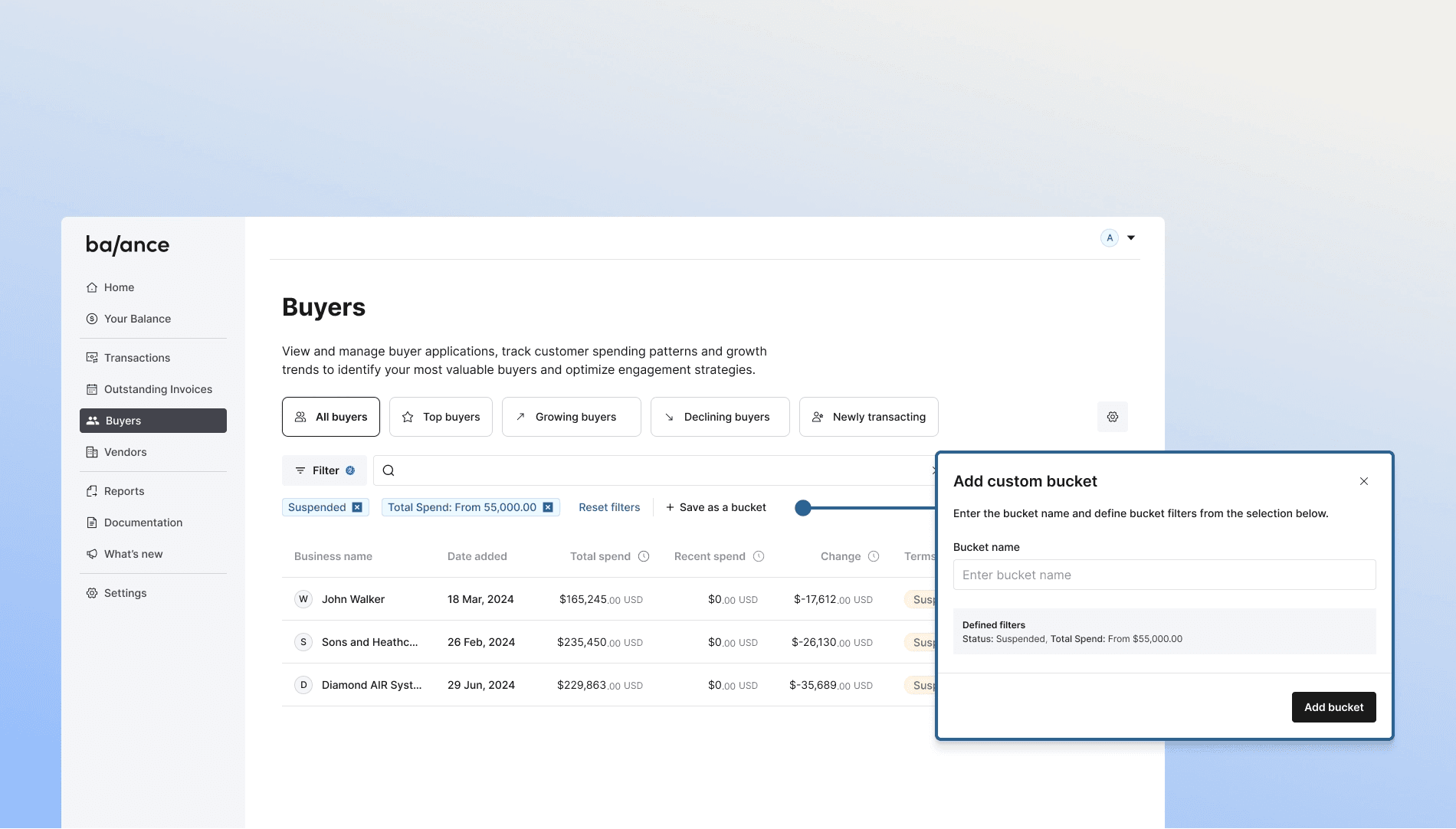 Buyer Insights per Segment